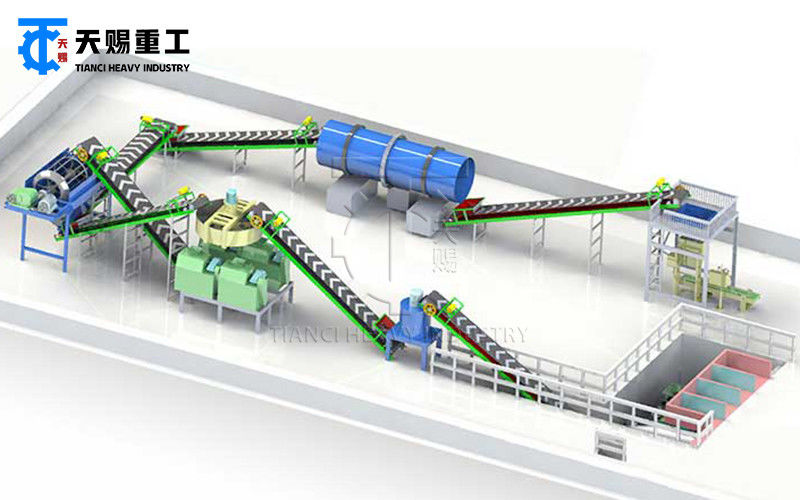 鶏糞肥料の粒子 生産ライン 肥料の粒子機 ヒュム酸 有機肥料の粒子機