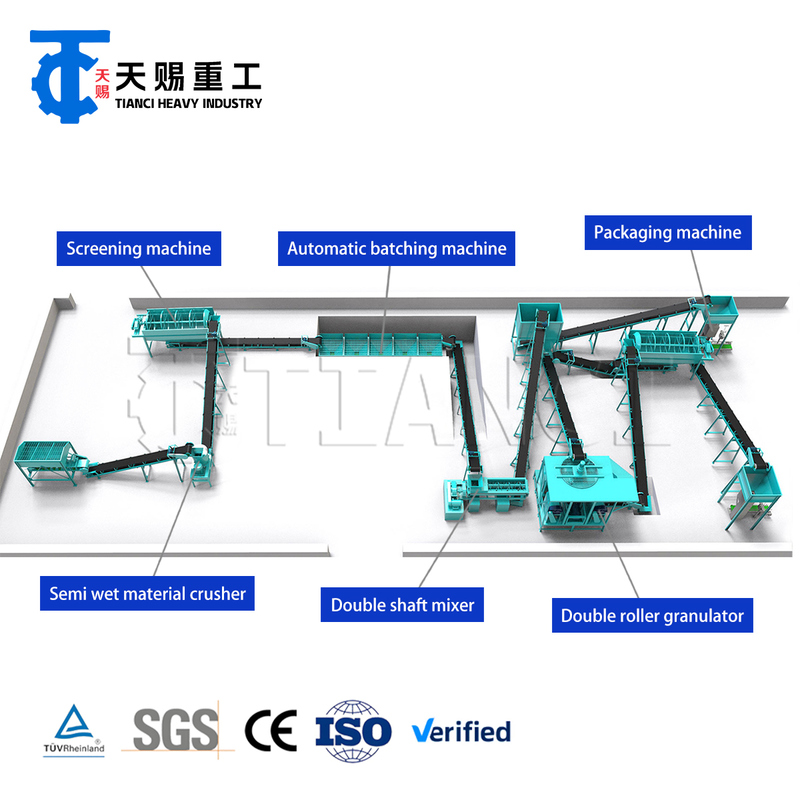 高強度NPK、リン酸アンモニウム、カリ肥料顆粒用の二軸押出造粒機を備えた複合肥料製造ライン