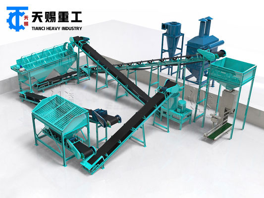 廃棄物処理生産ライン NPK粉末生産ライン