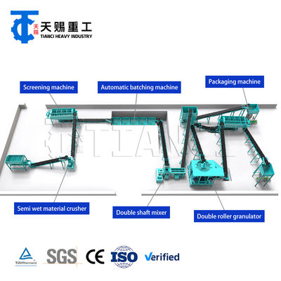 2-10mmの粒子サイズ 複合肥製造ラインとダブルロールエクストルーション粒子